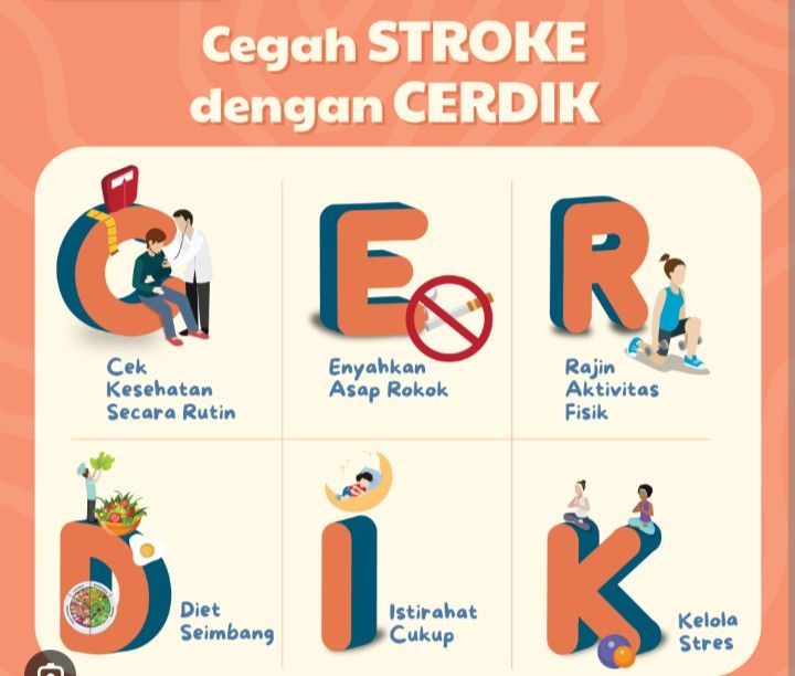 Tujuh Cara Sederhana Cegah Stroke Sejak Dini, Nomor 3 Aktifitas Paling 'Mager' Dilakukan