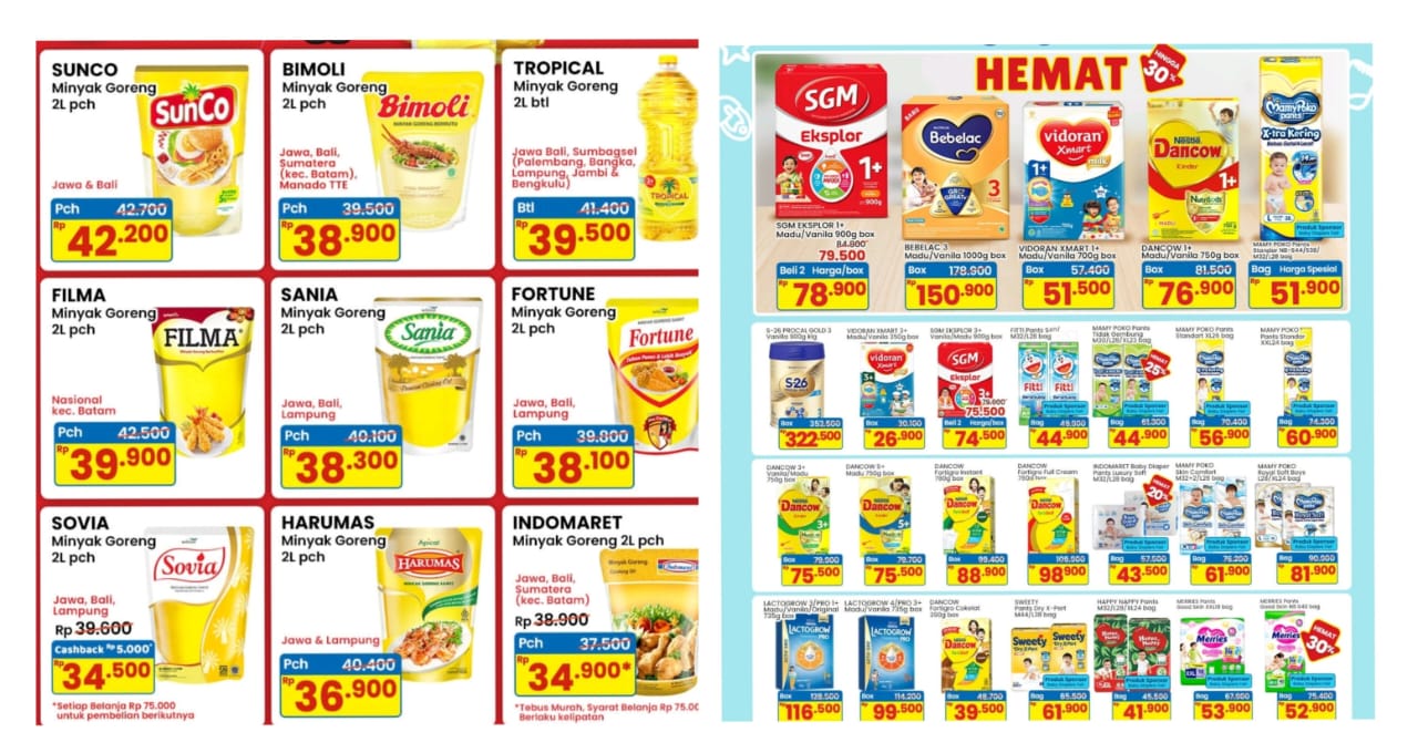 Update Jsm Indomaret 5-7 Desember 2025 Untuk Kebutuhan Keluarga: Promo Susu Hingga Minyak Goreng