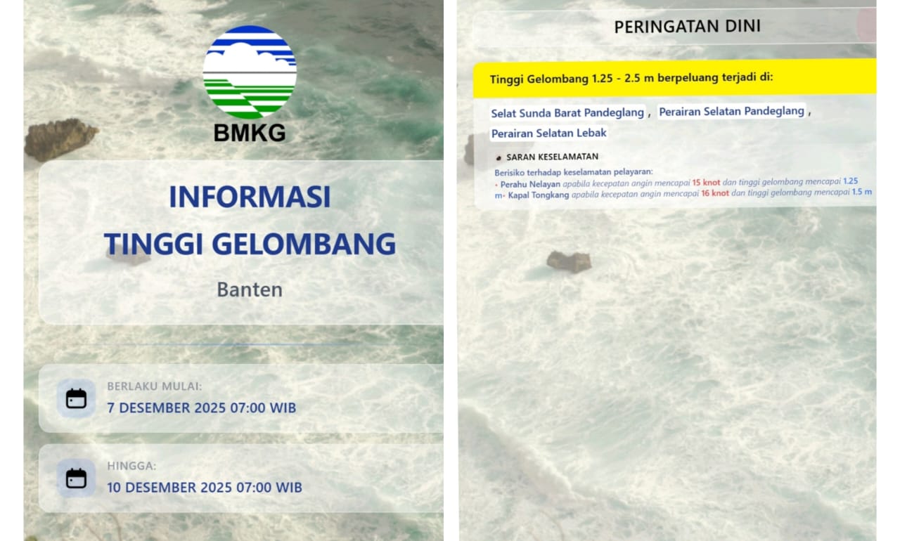 Prakiraan tinggi gelombang dari bmkg maritim serang banten.