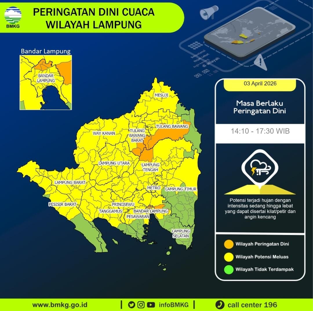 BMKG Lampung Warning Hujan Lebat Disertai Angin Kencang di Sejumlah Wilayah, Ini Daftar Lengkapnya