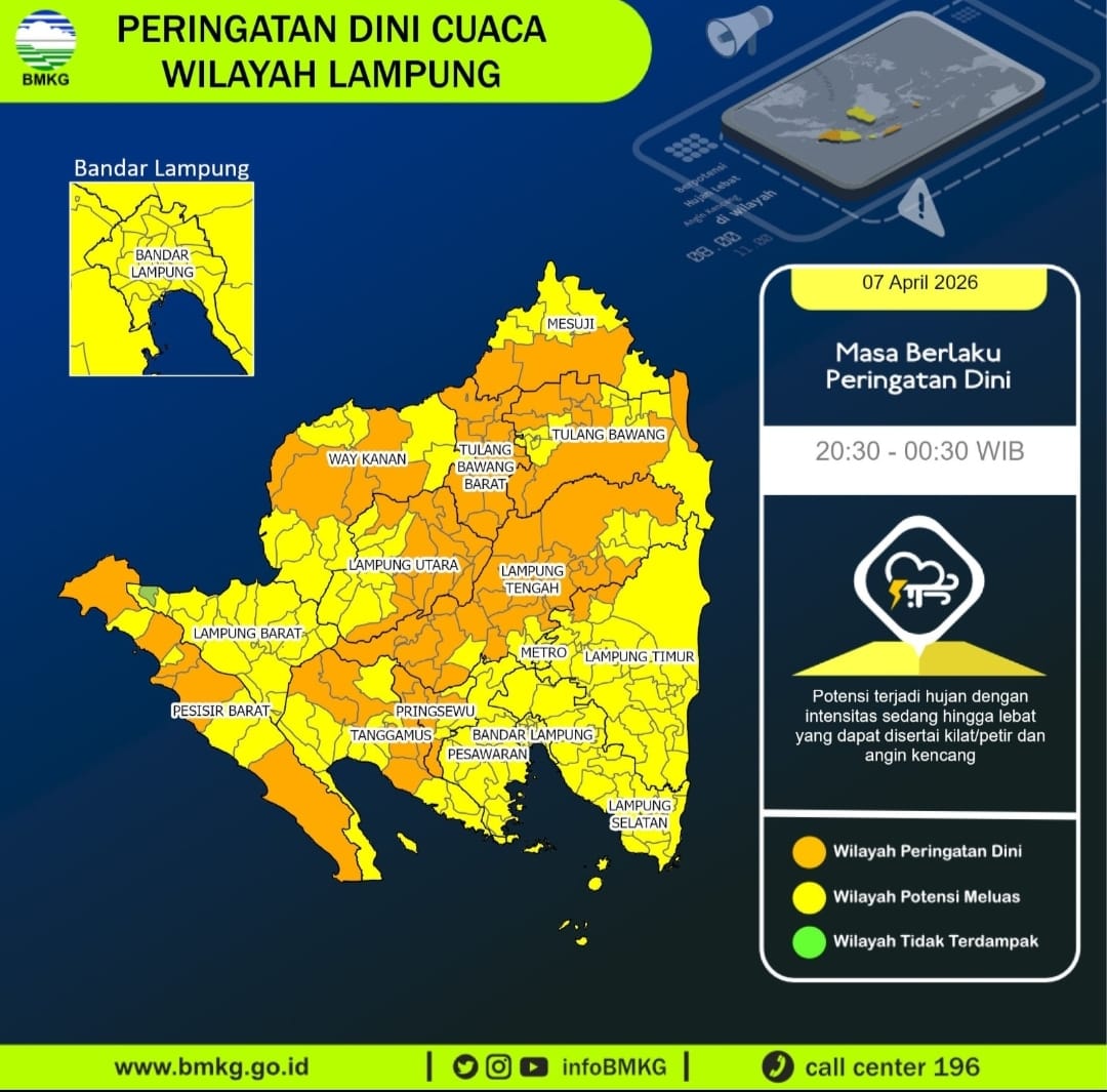 Update BMKG, Wilayah Lampung Berpotensi Hujan Hingga Tengah Malam, Masyarakat Diimbau Tetap Waspada