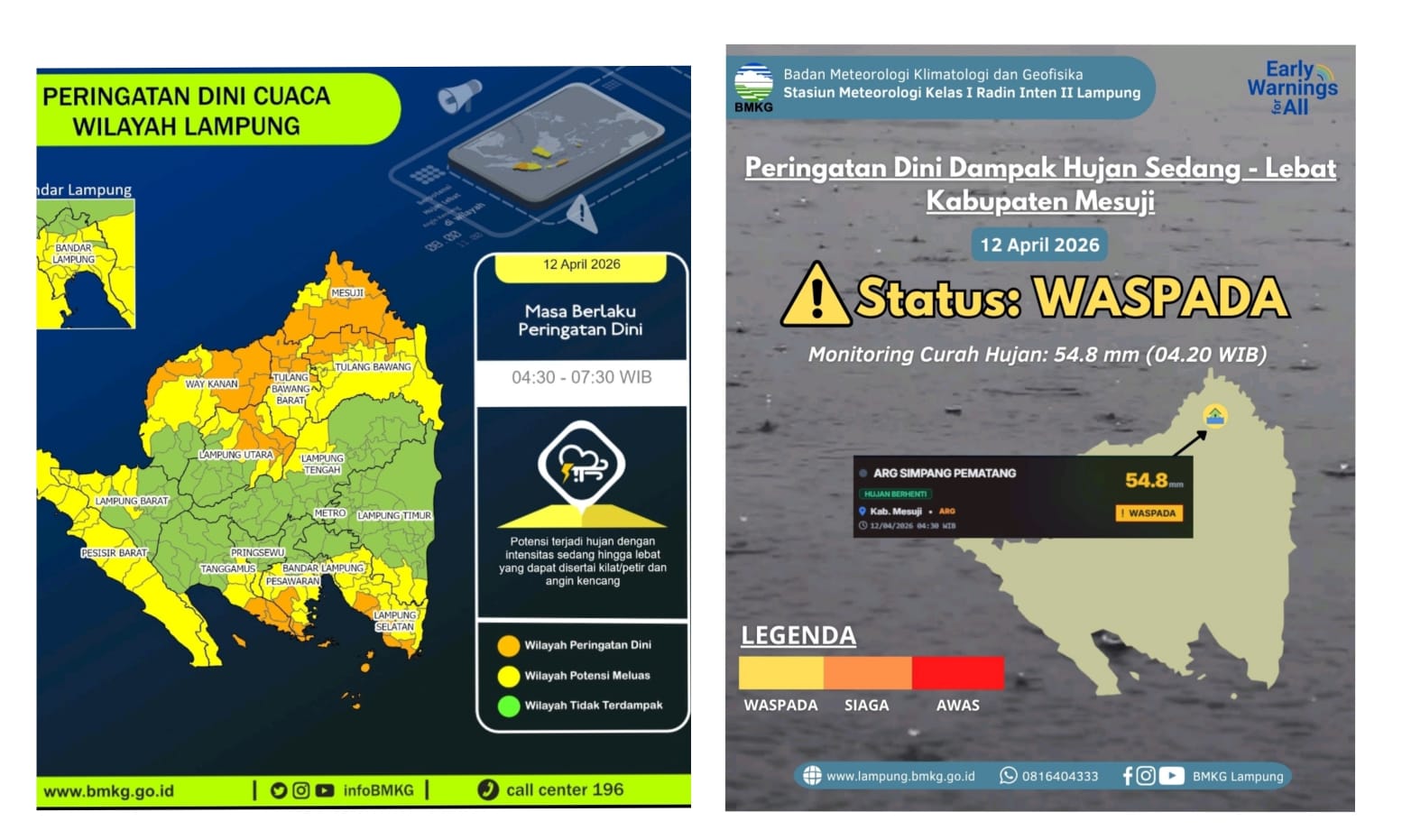 Update BMKG Prediksi Cuaca Ekstrem Pagi Ini, Bandar Lampung Masuk Daftar Perluasan