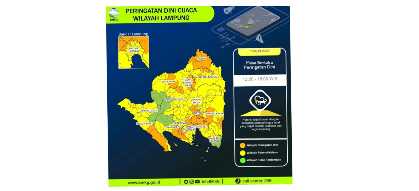 Update BMKG Beri Peringatan Dini Cuaca Lampung, Hujan Lebat dan Angin Kencang Intai Seluruh Wilayah