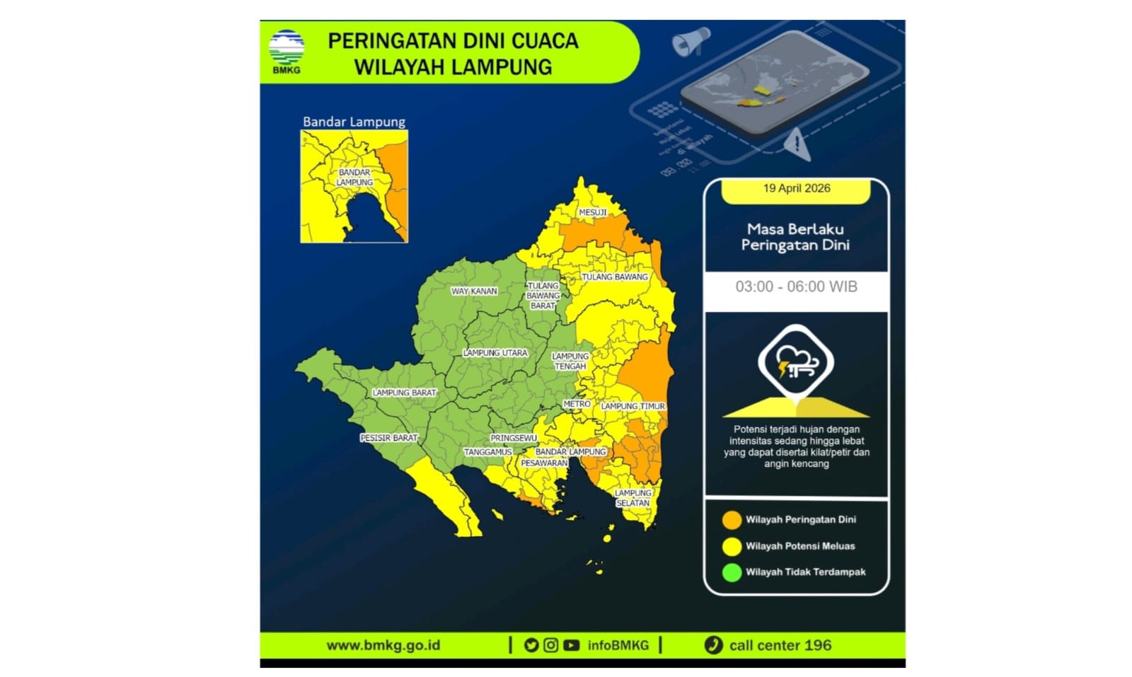 Bandar Lampung dan Metro Bakal Diguyur Hujan dan Angin Kencang Pagi Ini