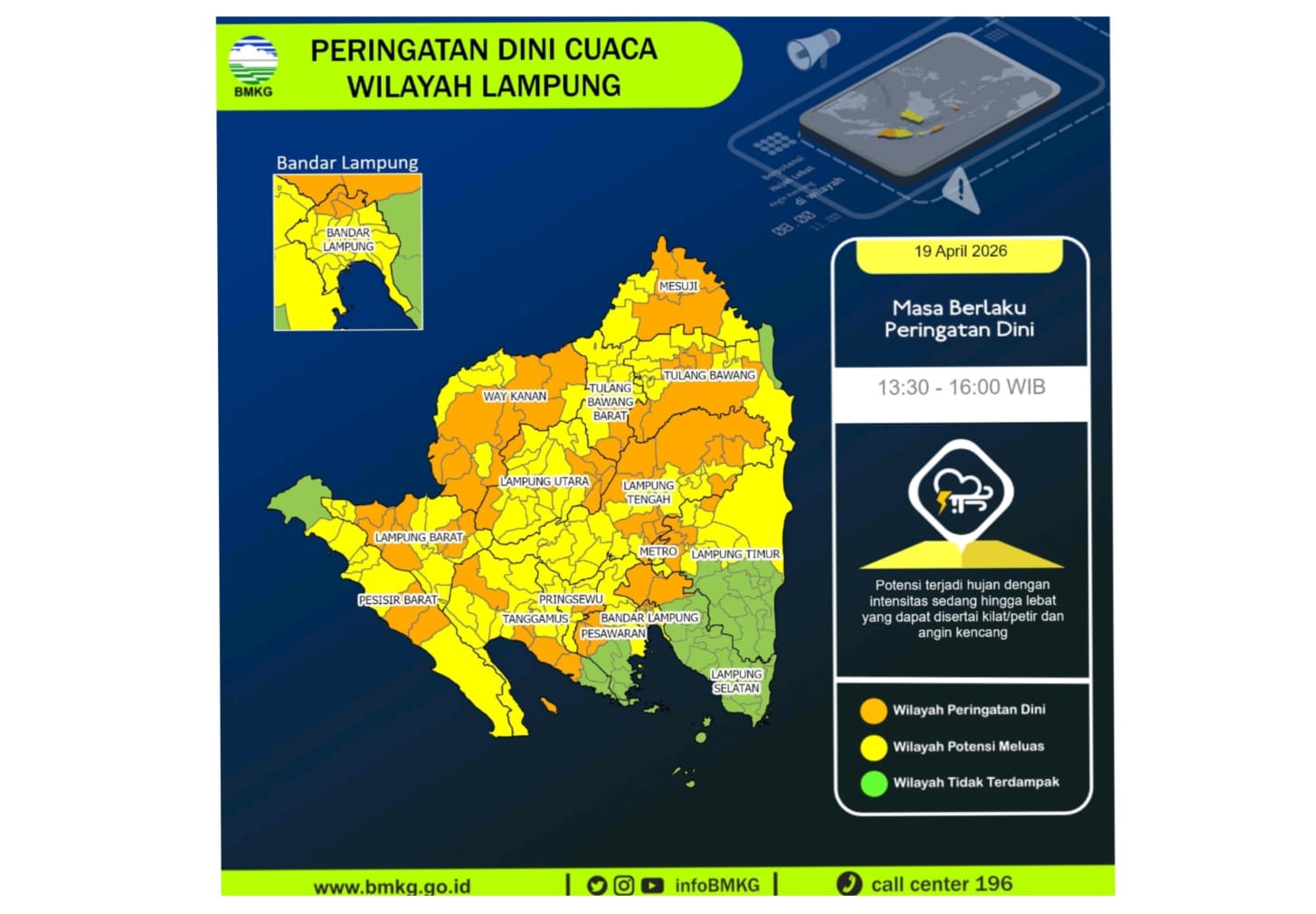 BMKG Lampung Imbau Warga Tetap Waspada Terhadap Hujan Lebat dan Angin Kencang