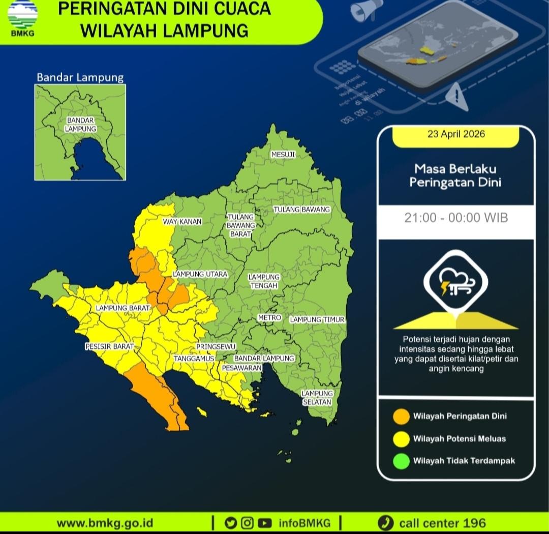 BMKG Beri Sinyal Hujan Lebat dan Angin Kencang Masih Intai Wilayah Lampung