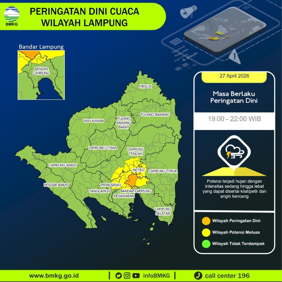 Update BMKG Malam Ini, Natar Hingga Bandar Lampung Berpotensi Hujan Lebat dan Angin Kencang