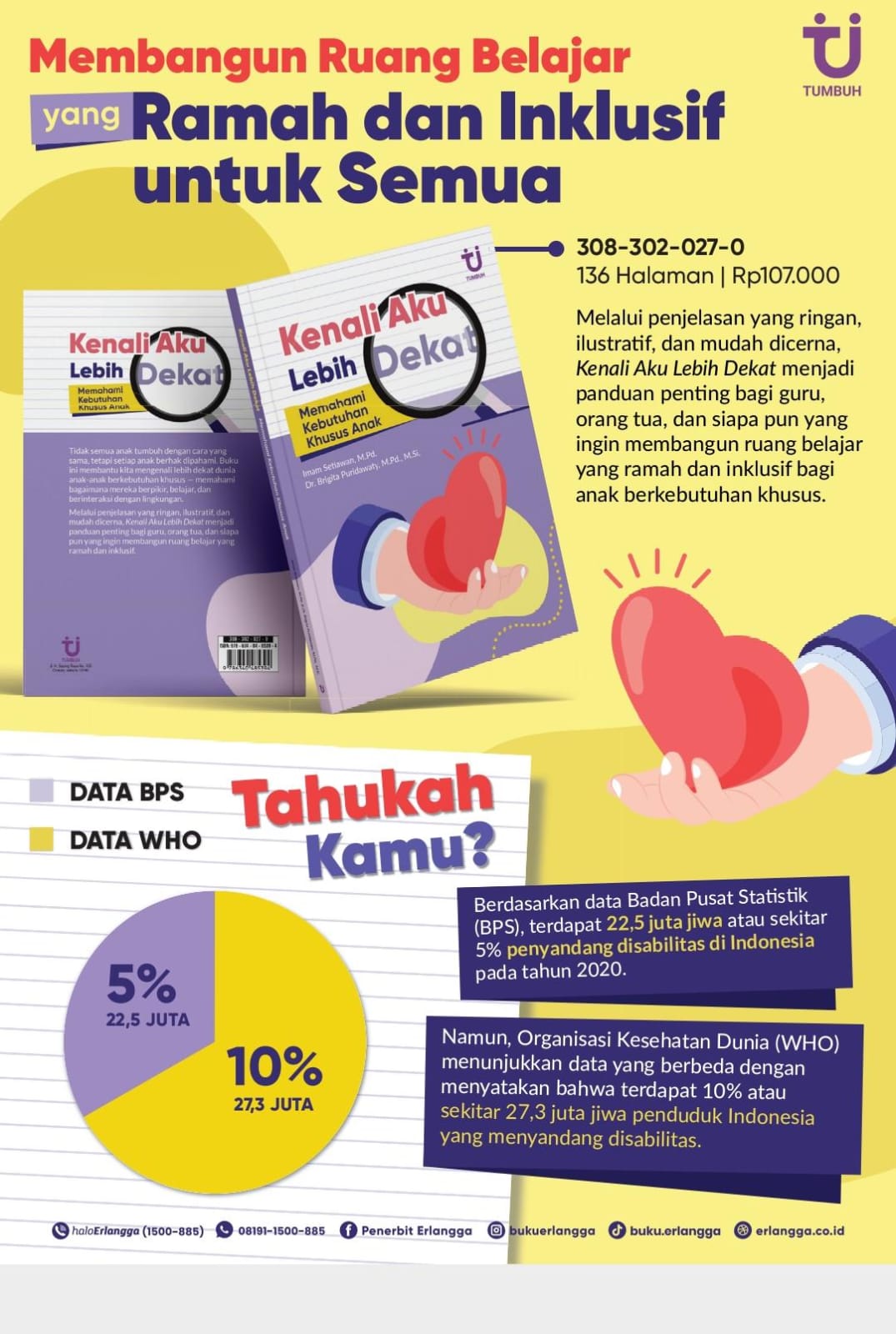 Hadirkan Panduan Pendidikan Inklusif, Buku ‘Kenali Aku Lebih Dekat’ Resmi Terbit