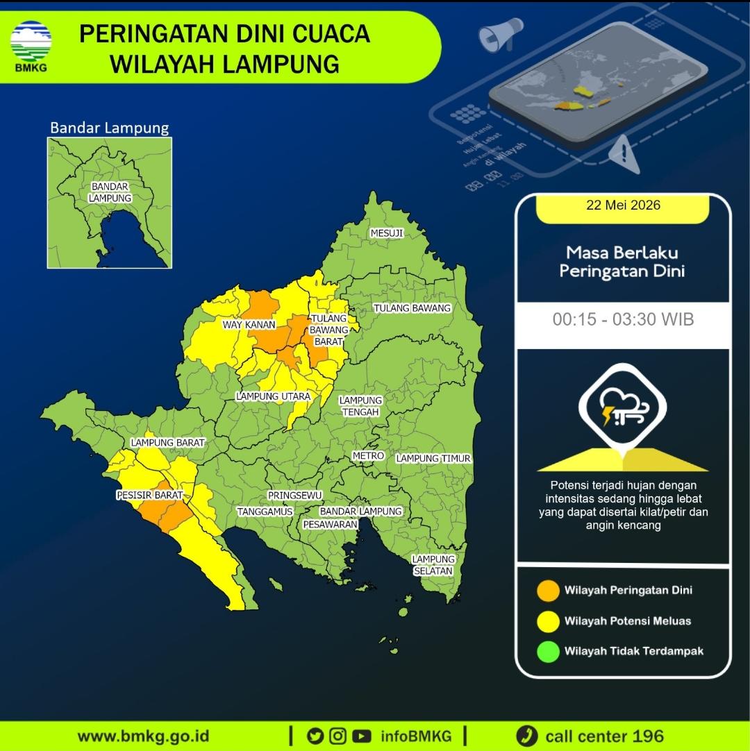 Dikepung Cuaca Ekstrem dari Utara hingga Pesisir, Bagaimana Kondisi Bandar Lampung Subuh Ini?