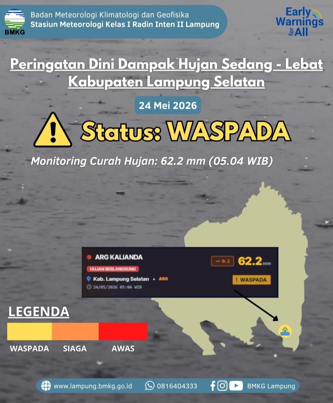 Cuaca Ekstrem Kepung Lampung Pagi Ini, Lamsel Status Waspada dengan Curah Hujan 62,2 mm