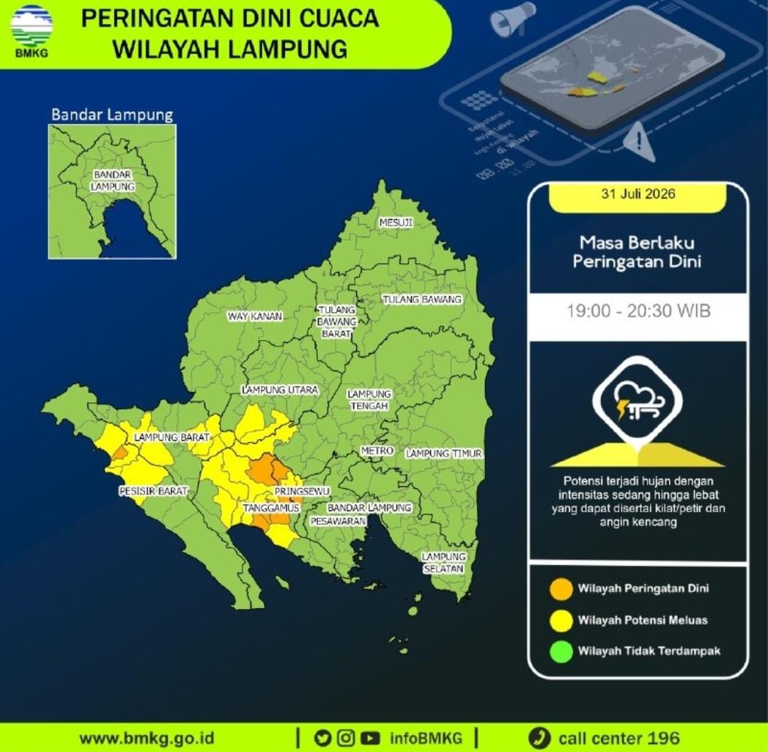 Peringatan Dini BMKG Malam Ini, Wilayah Lampung Potensi Hujan Lebat dan Angin  Kencang