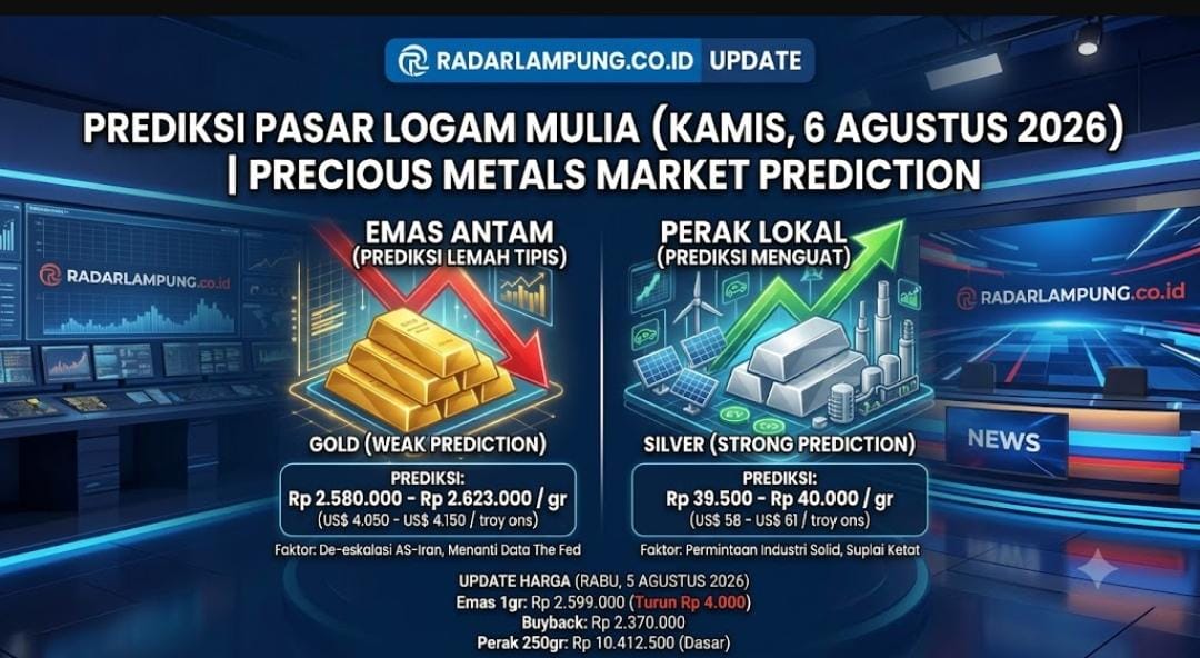 Emas Antam Diprediksi Melemah Tipis Besok, Perak Malah Berpotensi Naik, Ini Penyebabnya