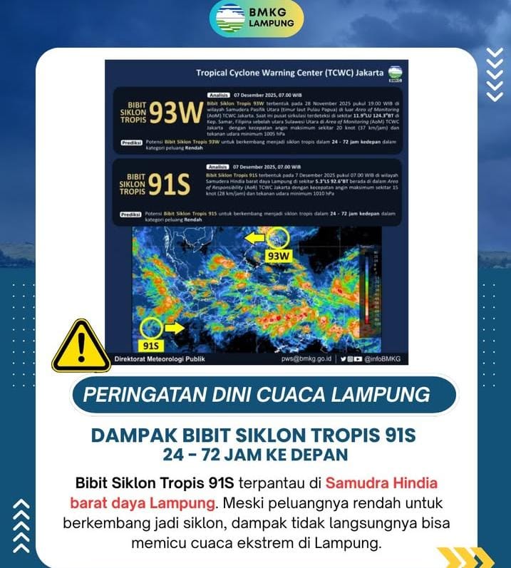 BMKG Keluarkan Peringatan Dini 72 Jam, Pemkot Bandar Lampung Tingkatkan Kesiapsiagaan Pesisir