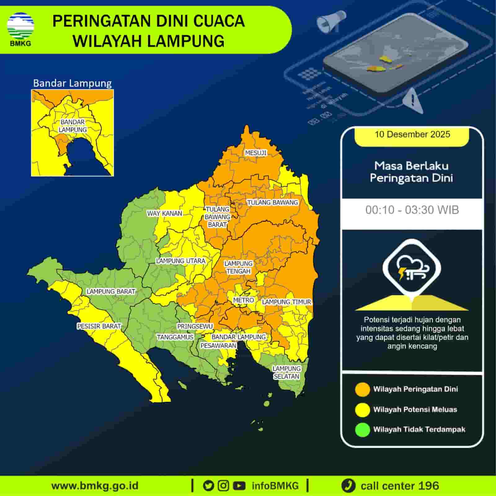 Simak Update Cuaca BMKG Lampung Terbaru Hari Ini