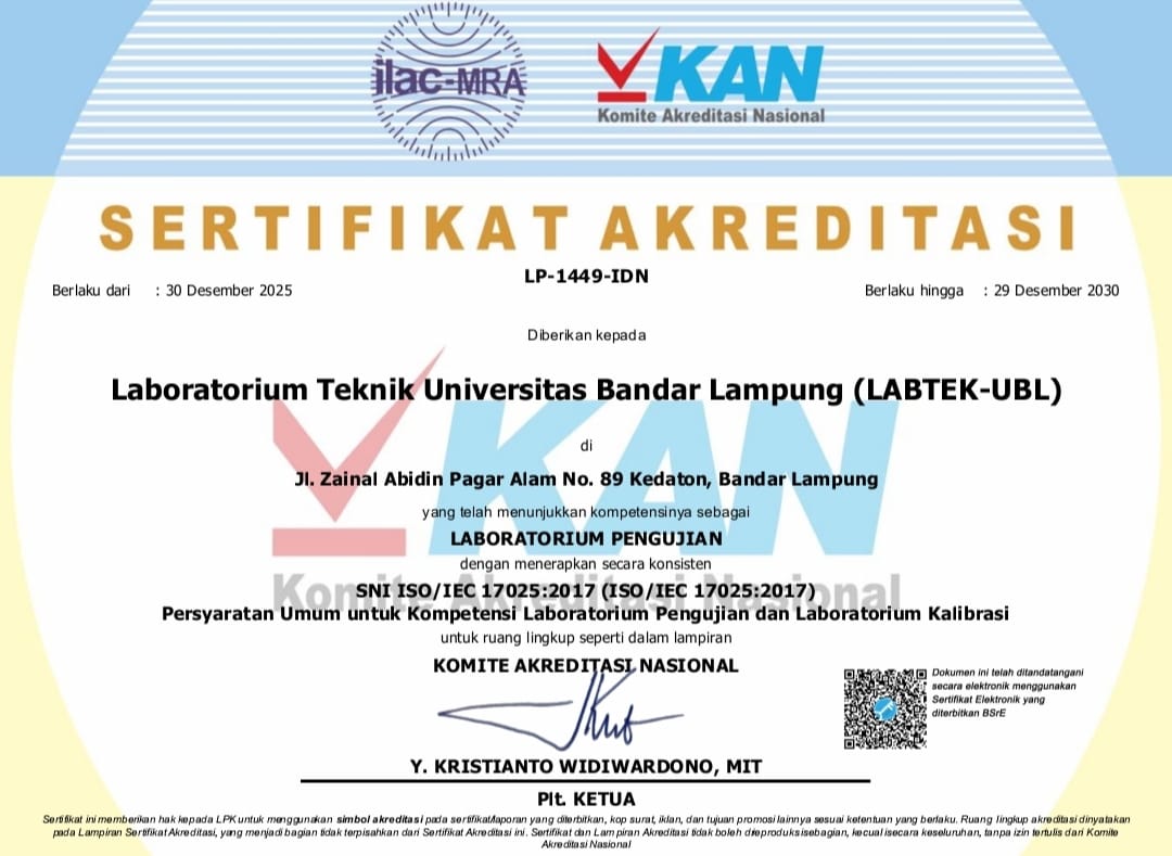 LABTEK-UBL Raih Akreditasi KAN, Perkuat Posisi sebagai Laboratorium Uji Unggulan Nasional